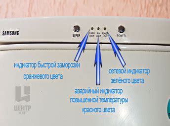 индикаторы холодильника стенол
